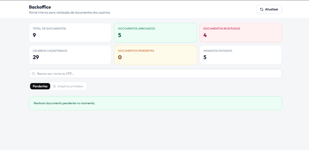 SafraSense backoffice administrative portal