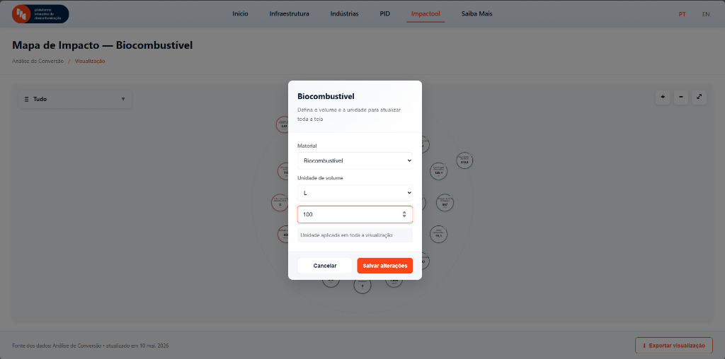 High-fidelity prototype screen 3 — Modal