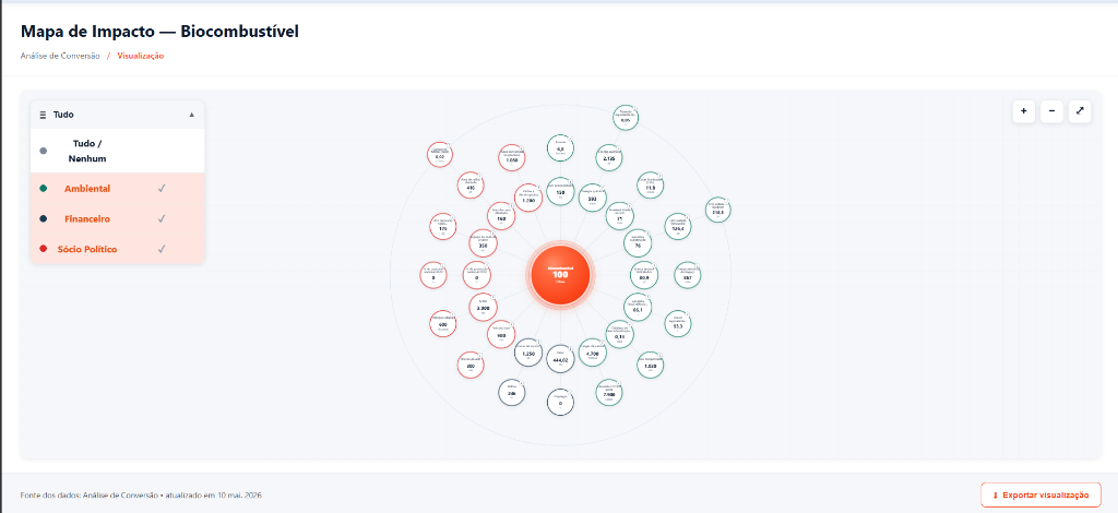 High-fidelity prototype screen 4 — Filters