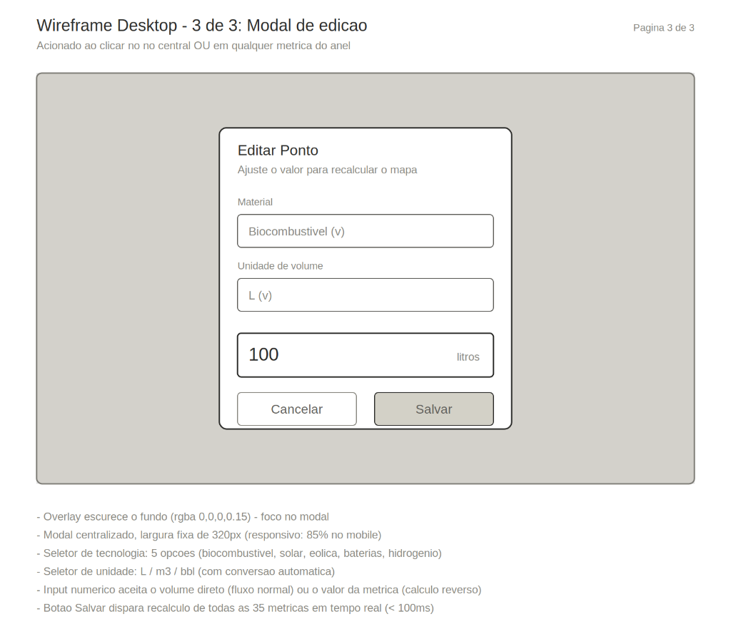Low-fi wireframe — edit modal