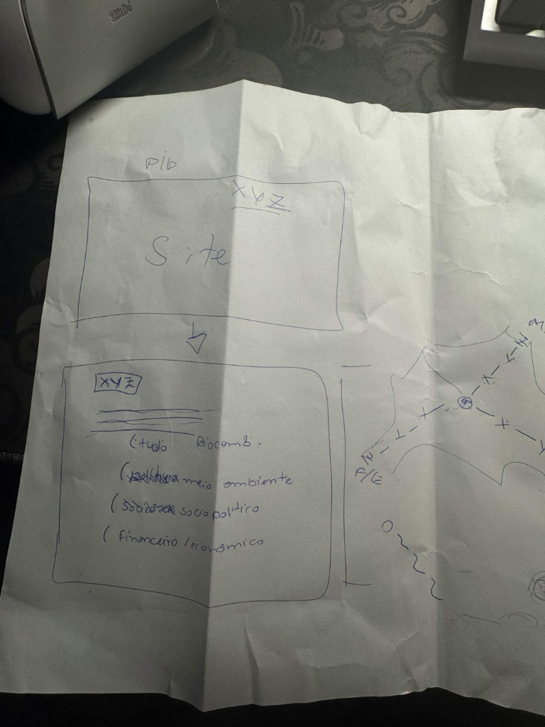 Paper wireframe 1 — site map outline