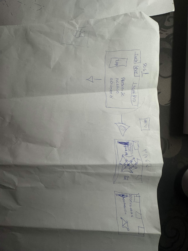 Paper wireframe 3 — site page wireframe